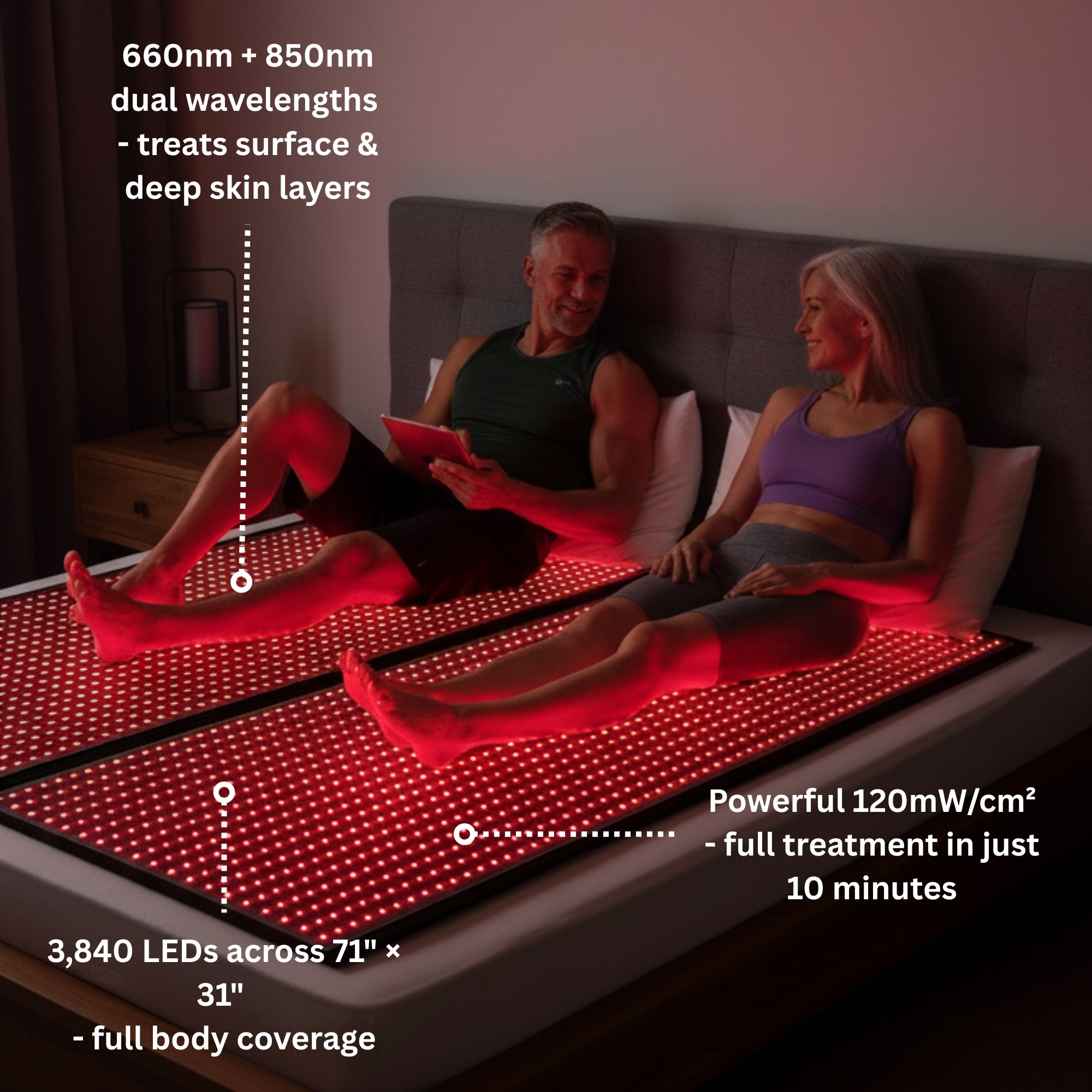 Red Light Therapy Mat – Nuvio
