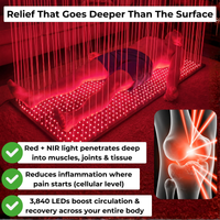 Red Light Therapy Mat