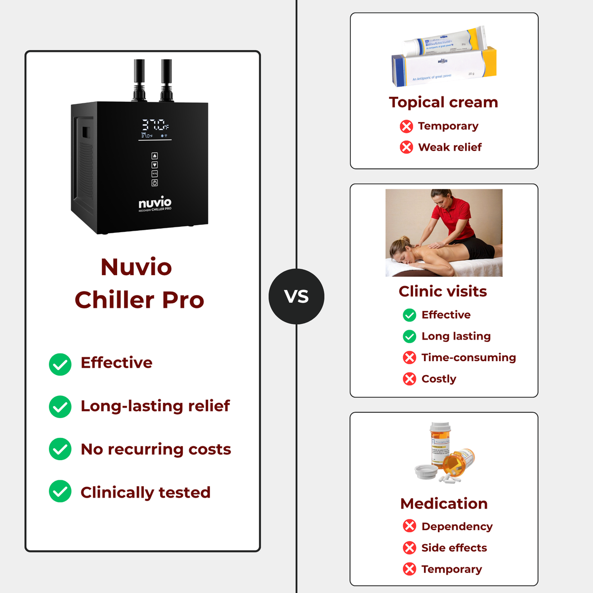 Recovery Chiller Pro
