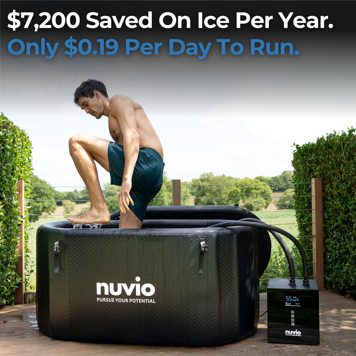 Recovery Chiller Pro