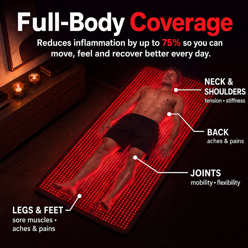 Red Light Therapy Mat