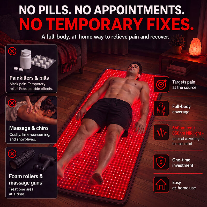 Red Light Therapy Mat
