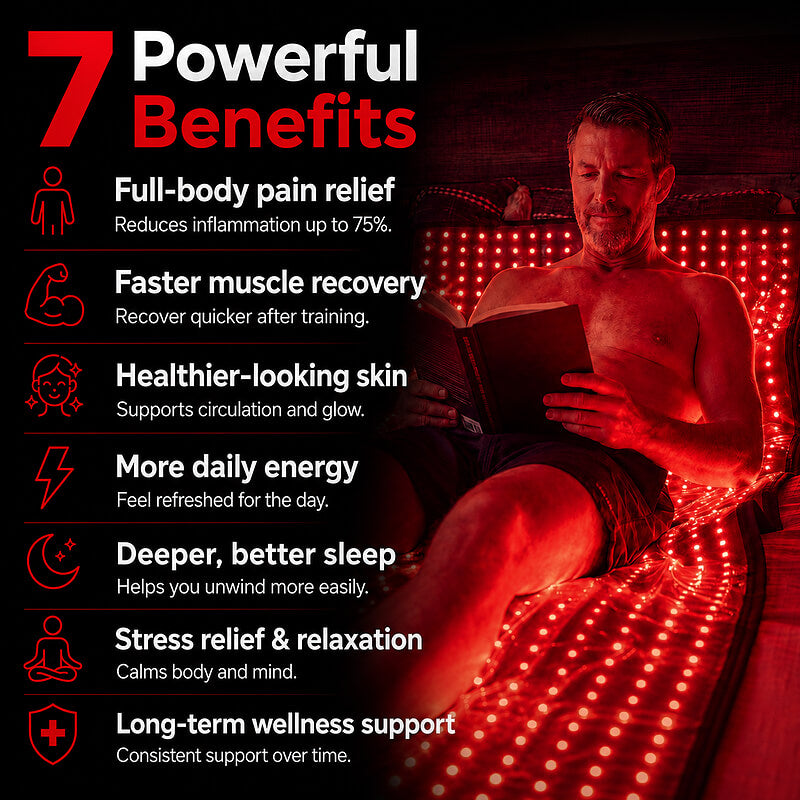 Red Light Therapy Mat
