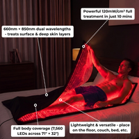 Red Light Therapy Bag