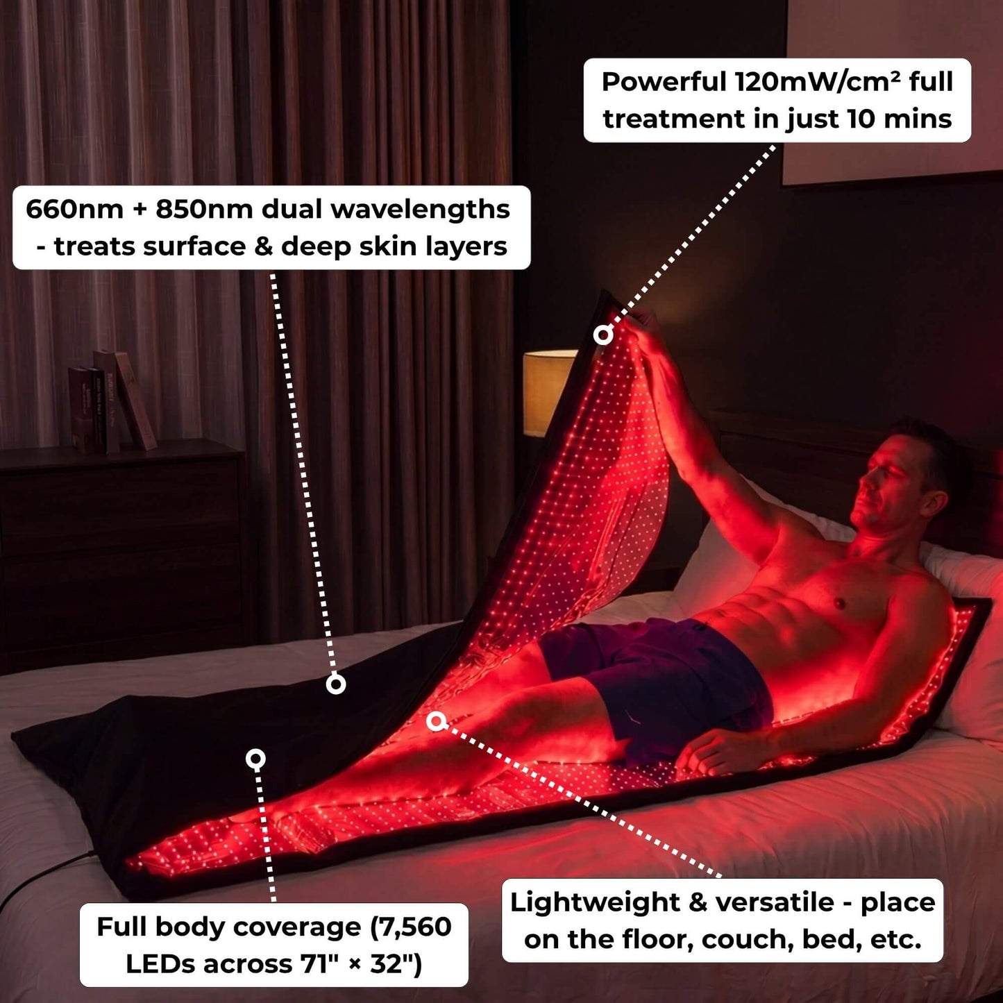 Red Light Therapy Bag