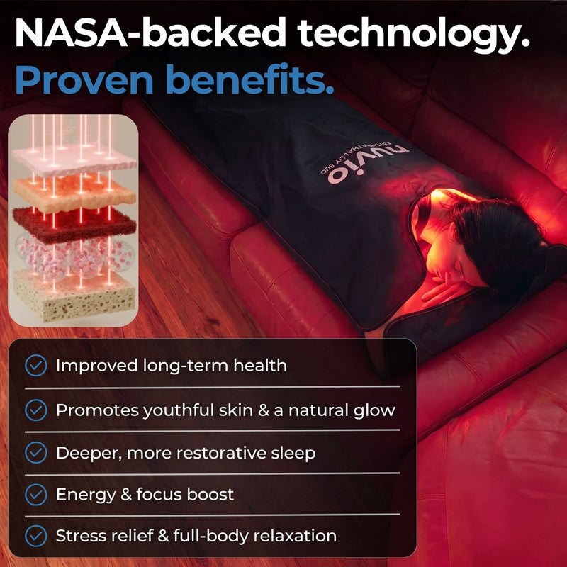 Red Light Therapy Bag