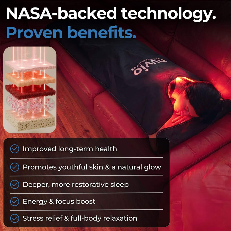 Red Light Therapy Bag