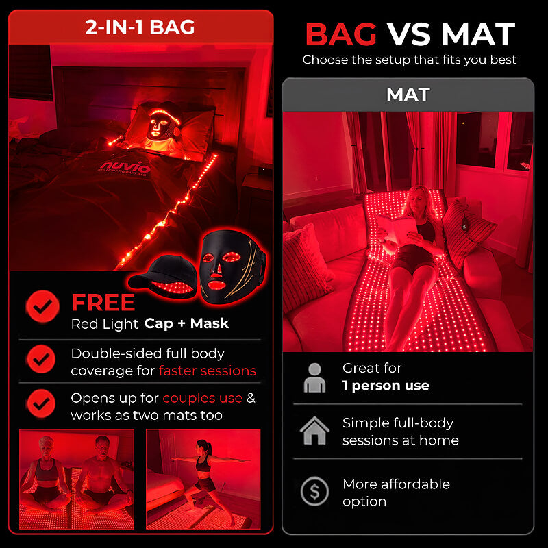 Red Light Therapy Bag