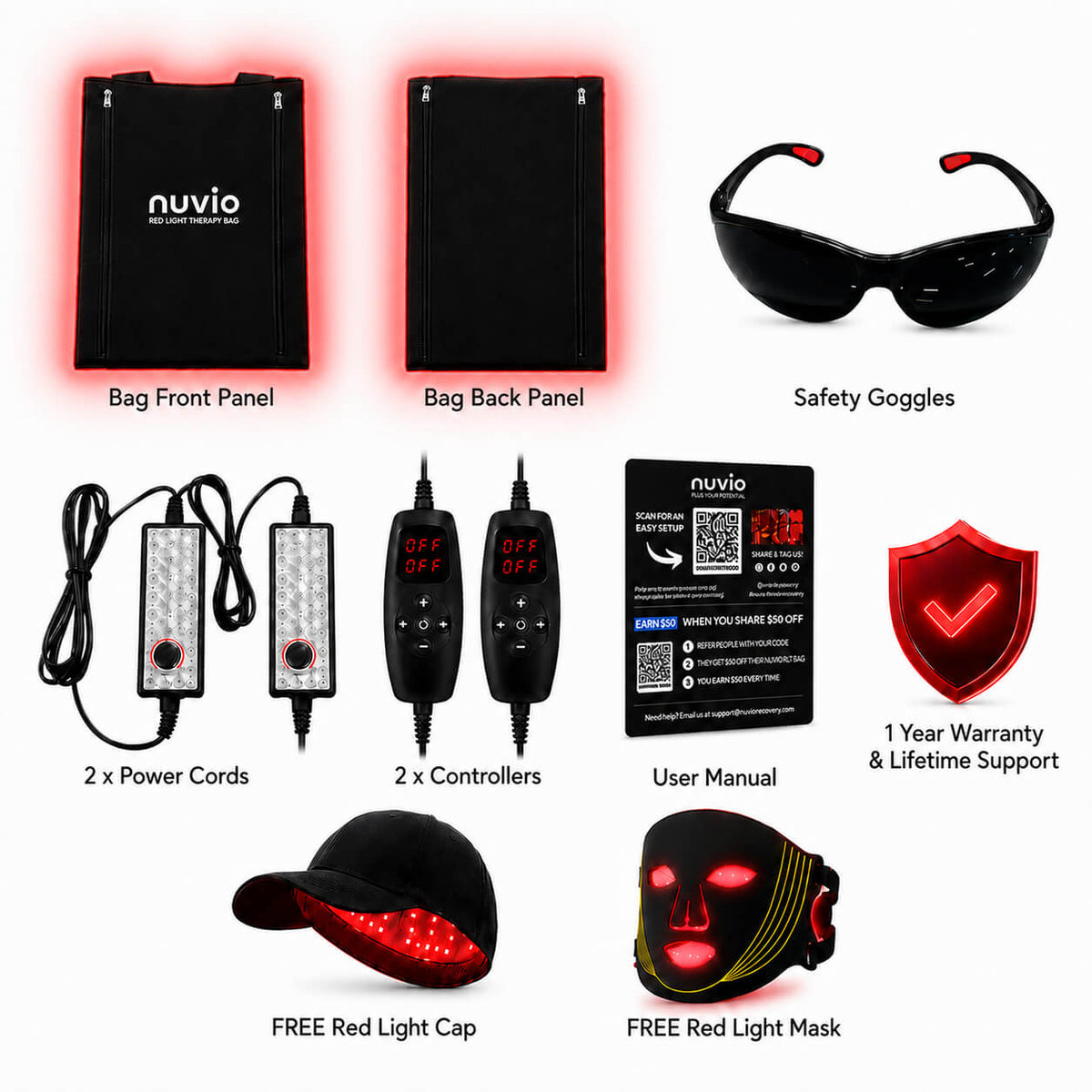 What's Included