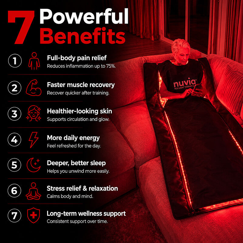 Red Light Therapy Bag