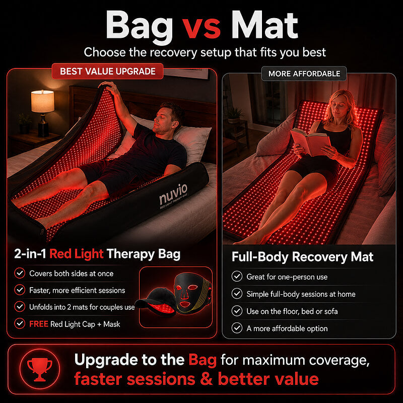 Red Light Therapy Mat