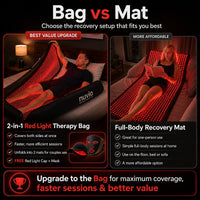 Red Light Therapy Mat
