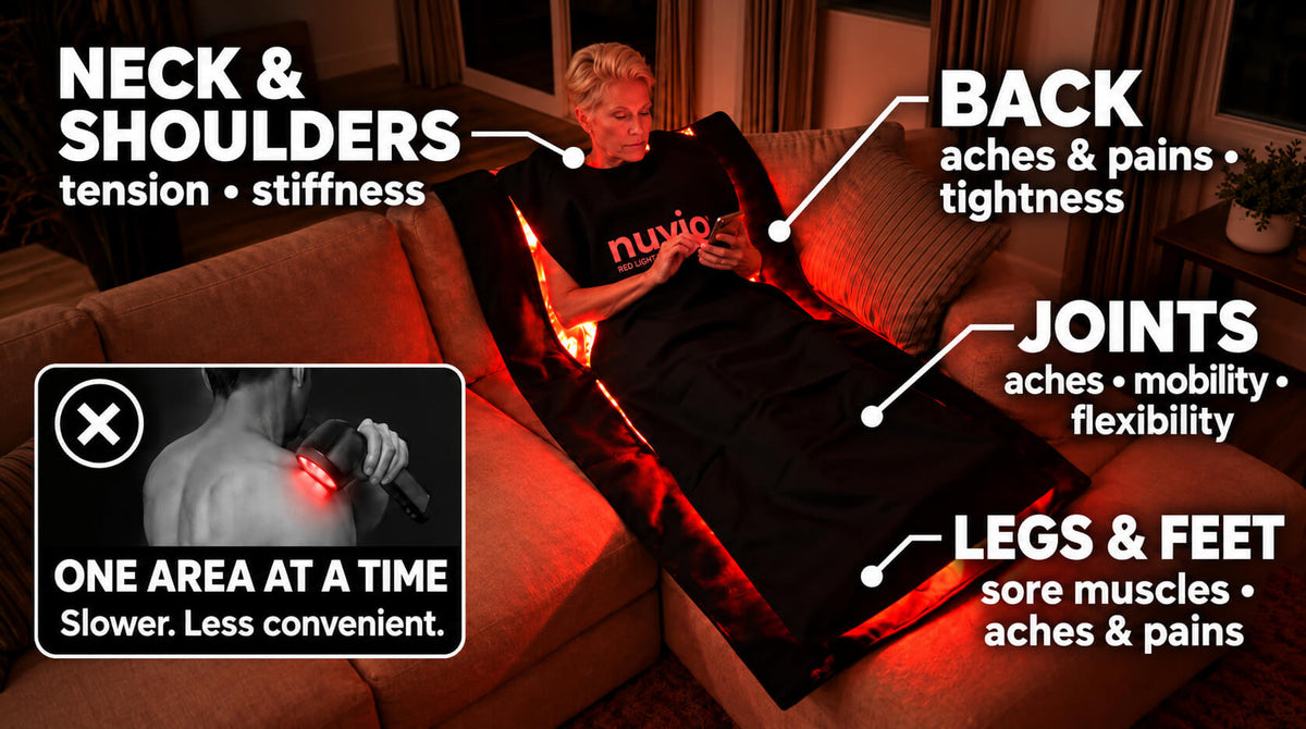 Treat your whole body without repositioning