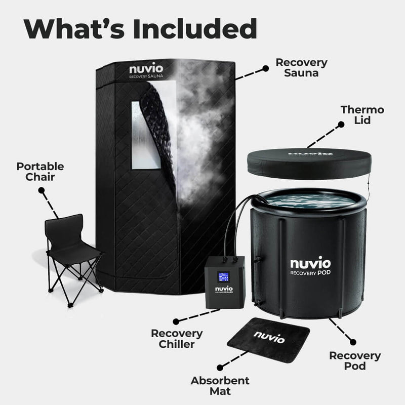 Ultimate Recovery Bundle