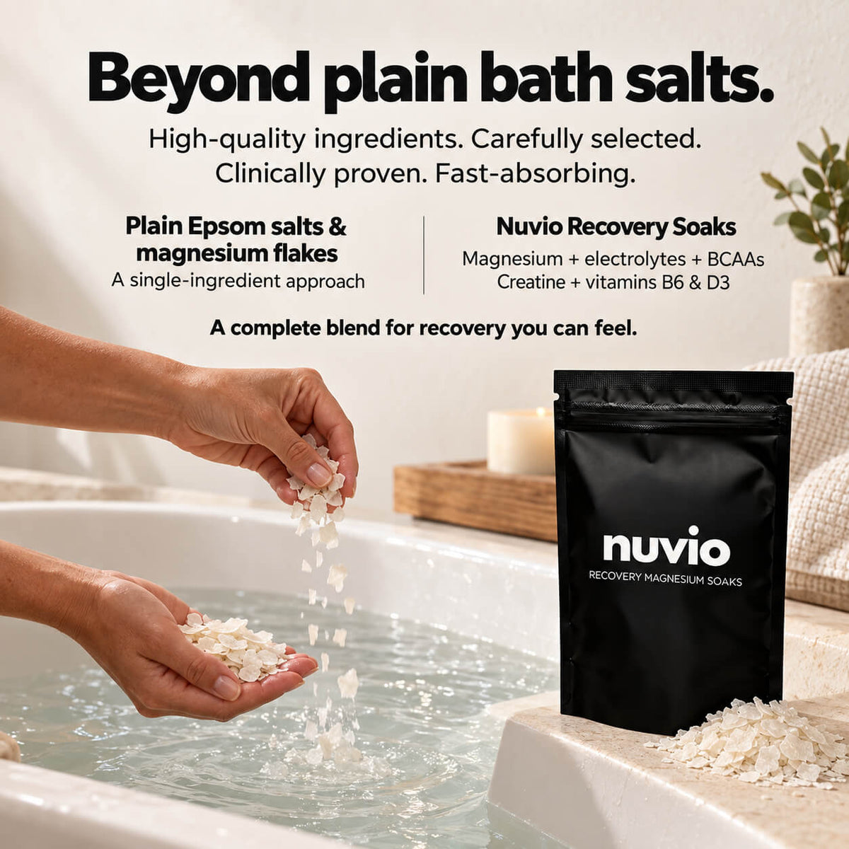 Recovery Magnesium Bath Soaks
