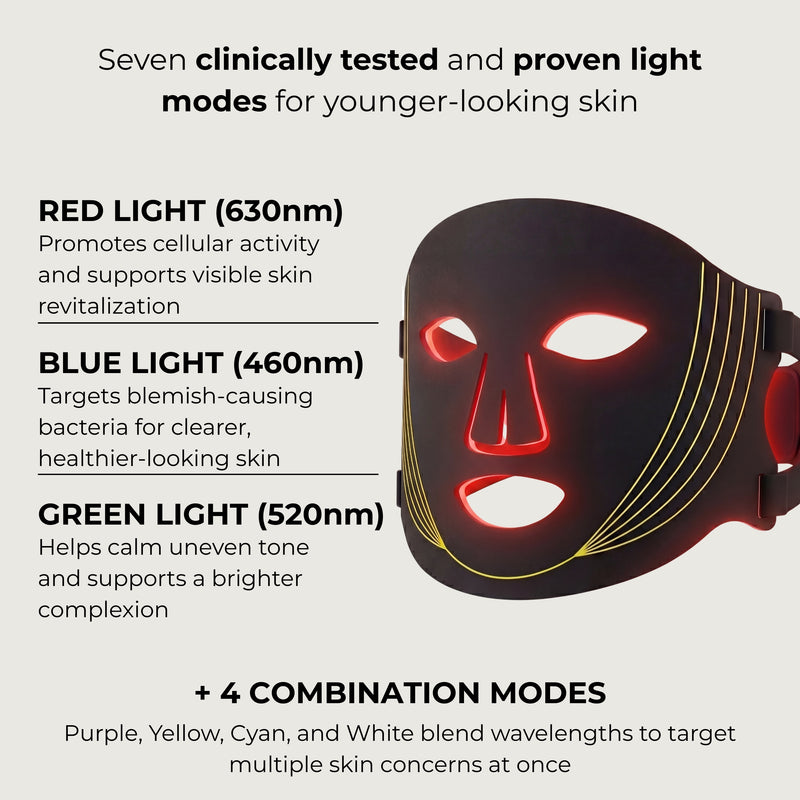 Red Light Therapy Mask