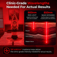 Red Light Therapy Mat + FREE Cap