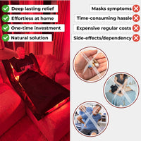 Red Light Therapy Bag