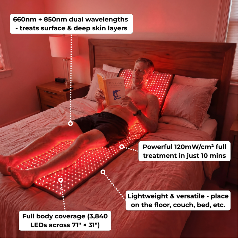 Red Light Therapy Mat