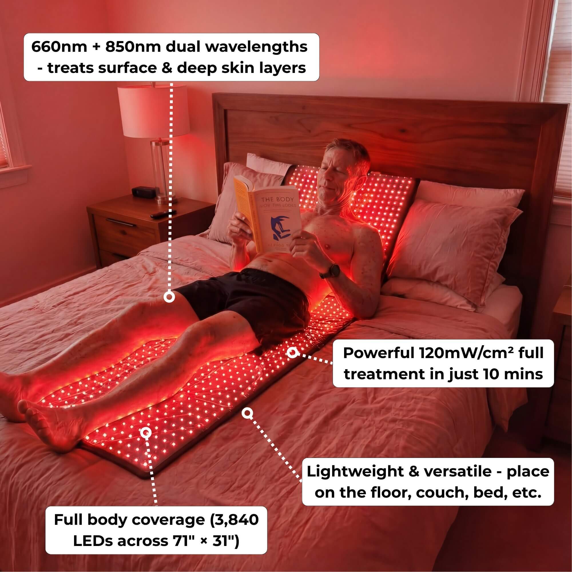 Red Light Therapy Mat – Nuvio