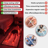 Red Light Therapy Mat