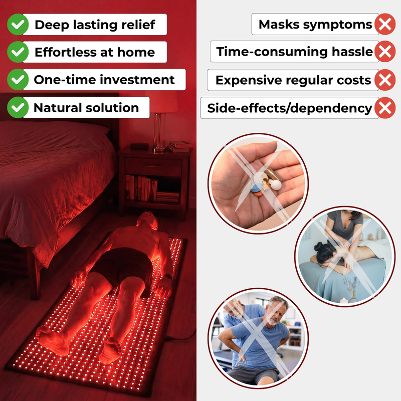 Red Light Therapy Mat