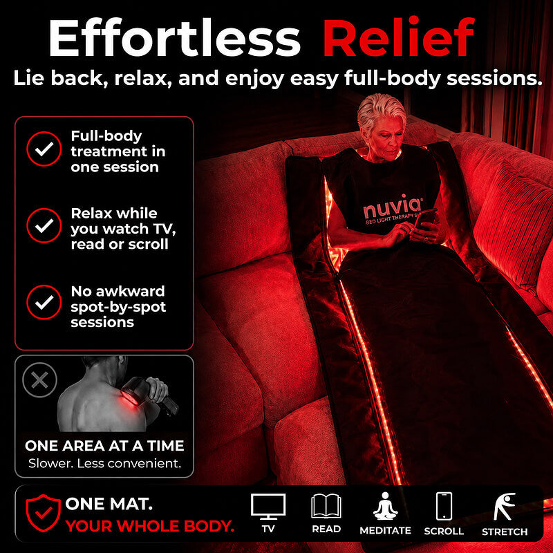 Red Light Therapy Mat