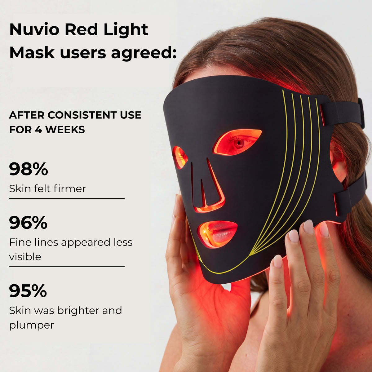 Red Light Mask + Cap Bundle
