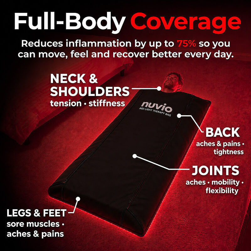 Red Light Therapy Bag