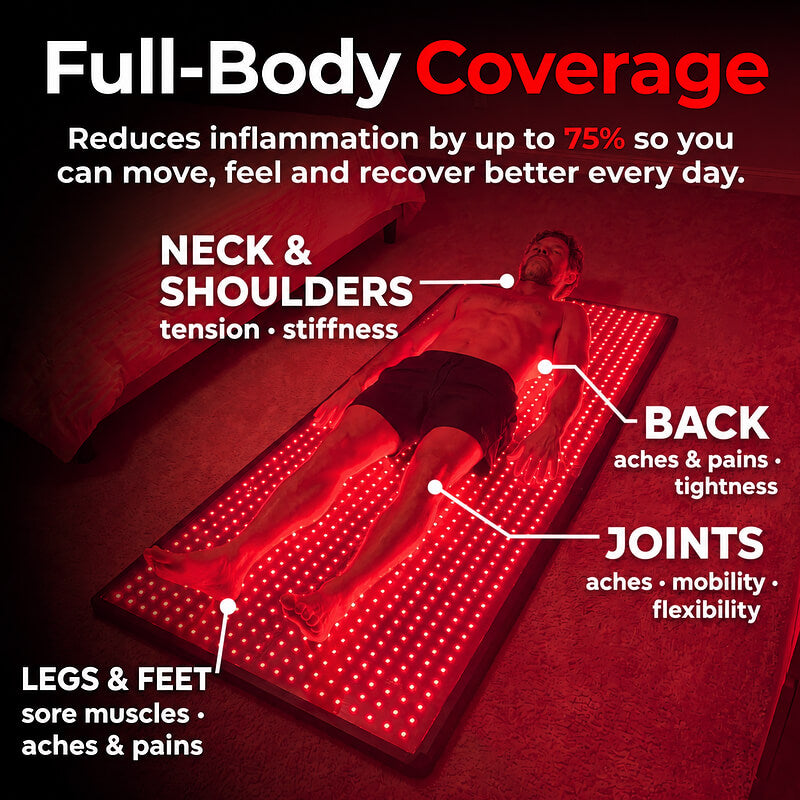 Red Light Therapy Mat