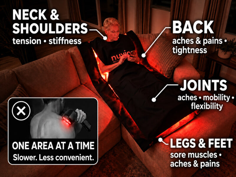 Treats your entire body without repositioning
