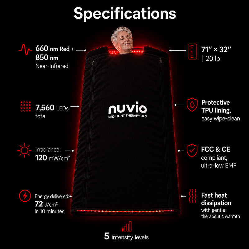 Red Light Therapy Bag