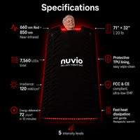 Red Light Therapy Bag